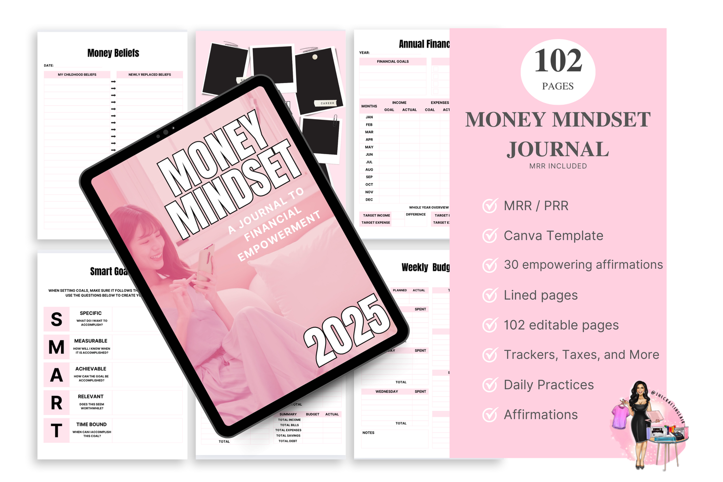 Money Mindset Journal Canva Template MRR/PLR